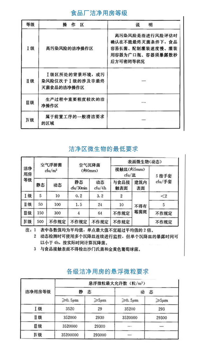 為什麽要關注妖精视频在线免费观看車間等級？